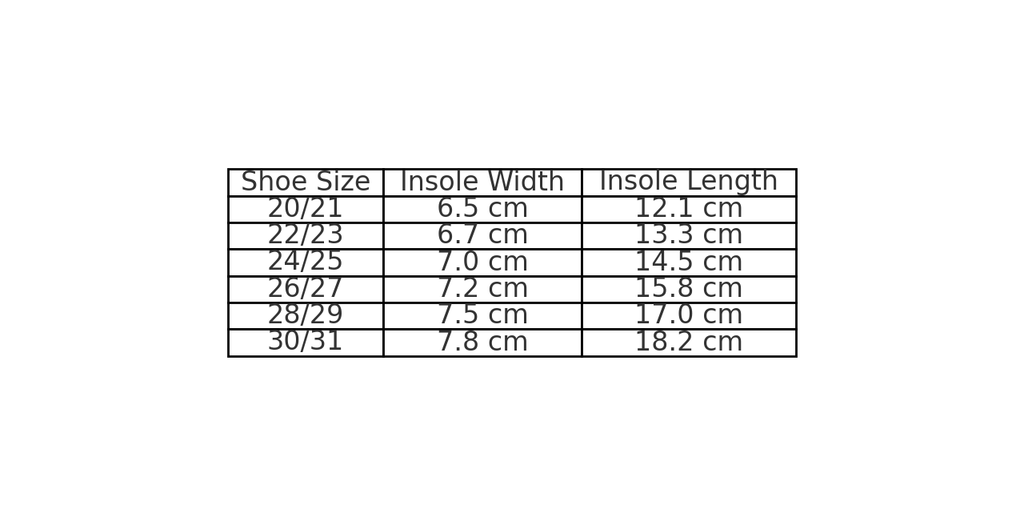 OMAKING KAKU vaikiškos veltinio šlepetės su avies vilna - Rožinės su taškeliais - luxu.lt