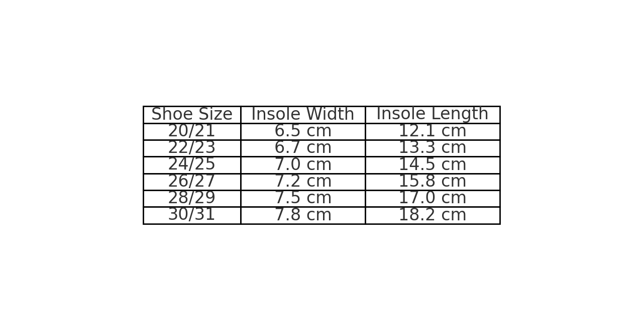 OMAKING KAKU vaikiškos veltinio šlepetės su avies vilna - Rožinės su taškeliais - luxu.lt