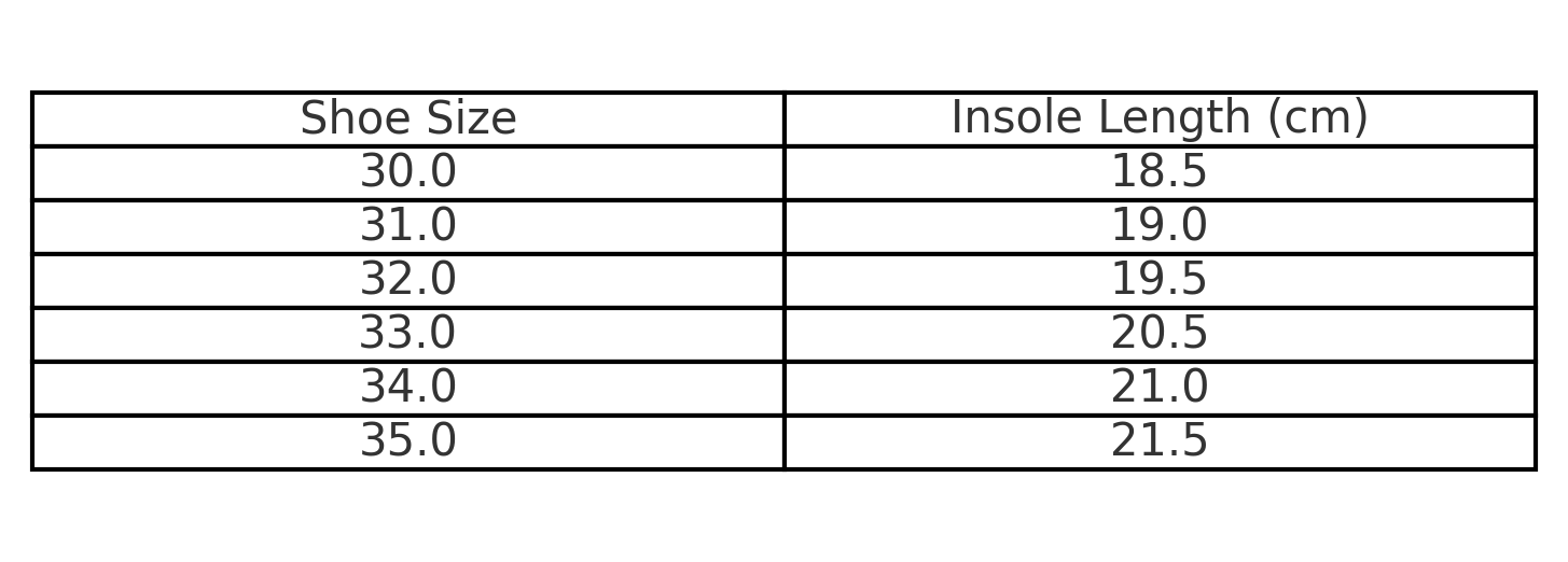 OMAKING ÖKO - TOKU – Vaikiškos šlepetės iš perdirbtų butelių - Raudonos - luxu.lt