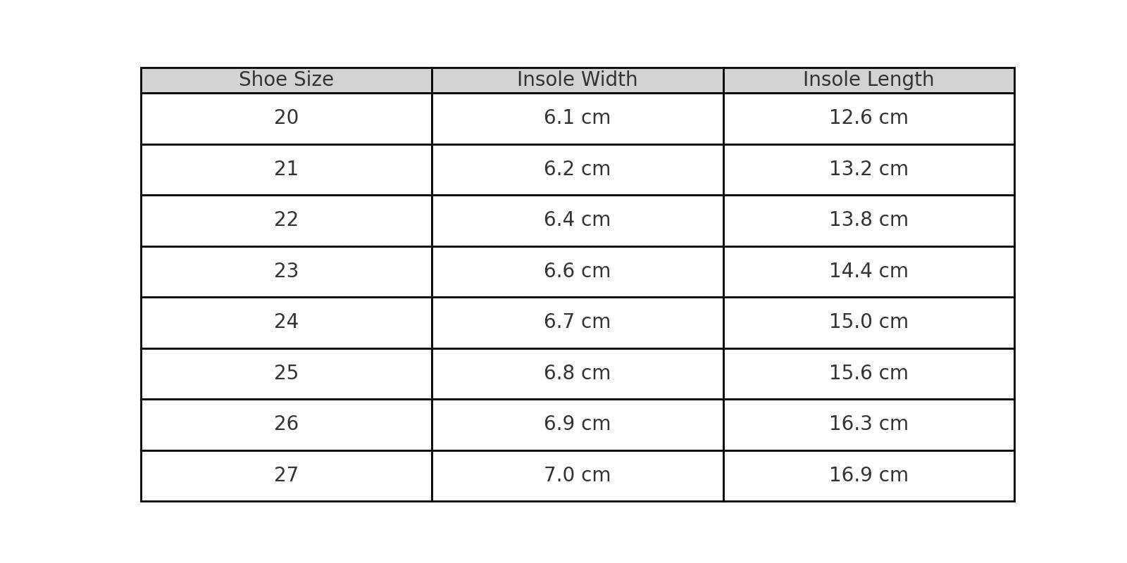 Punsa Kids Barefoot šlepetės - Beige spalvos - luxu.lt
