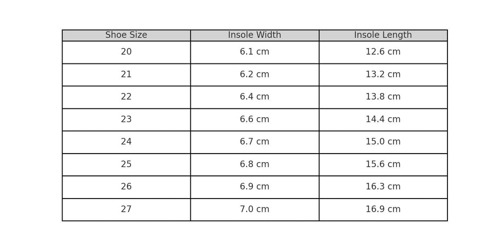 Punsa Kids Barefoot šlepetės - Juodos - luxu.lt
